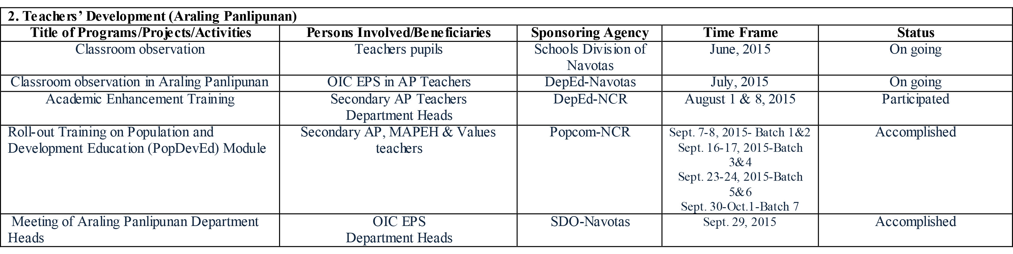 Semi Detailed Lesson Plan In Araling Panlipunan Grade 8 Pdf 77 Pages 